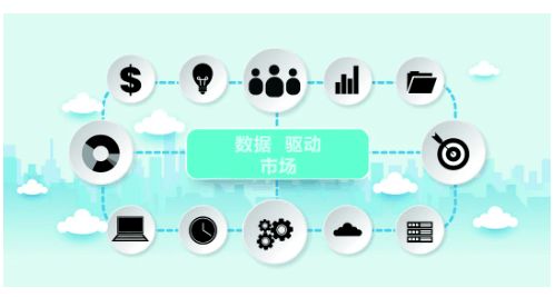 雙核驅(qū)動 戴爾易安信服務(wù)與工作站協(xié)同實(shí)時(shí)渲染，賦能AR應(yīng)用高速運(yùn)作